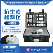 如何減少抗生素濫用？看看國外是怎么做的