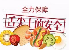 食品安全問題，觸目驚心！